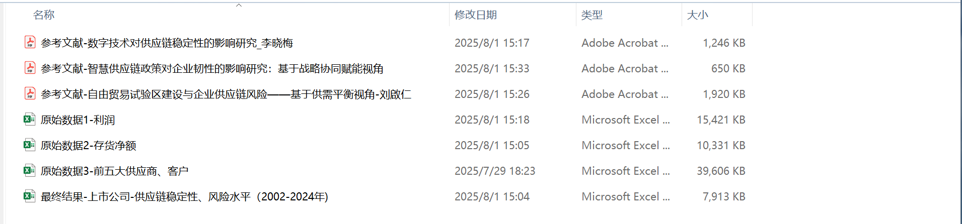 原始数据